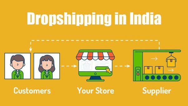 Dropshipping in India