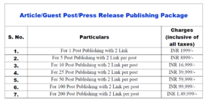 IK Post Publishing Package